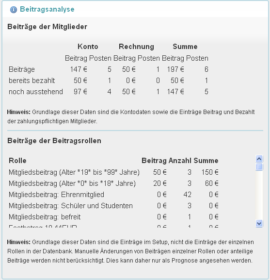 menue_allgemein_beitragsanalyse.png menue_allgemein_beitragsanalyse.png