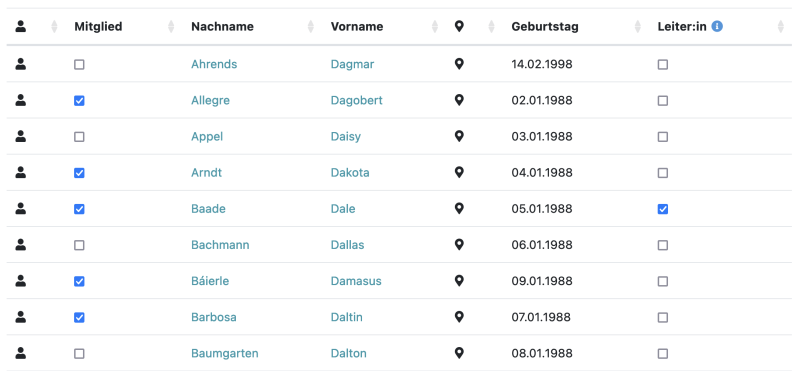 assign-roles-list.png assign-roles-list.png