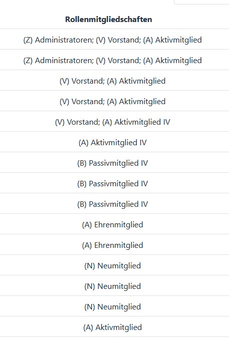 Rollenmitgliedschaften.jpg